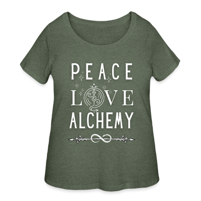 a Women’s Curvy T-Shirt - heather military green