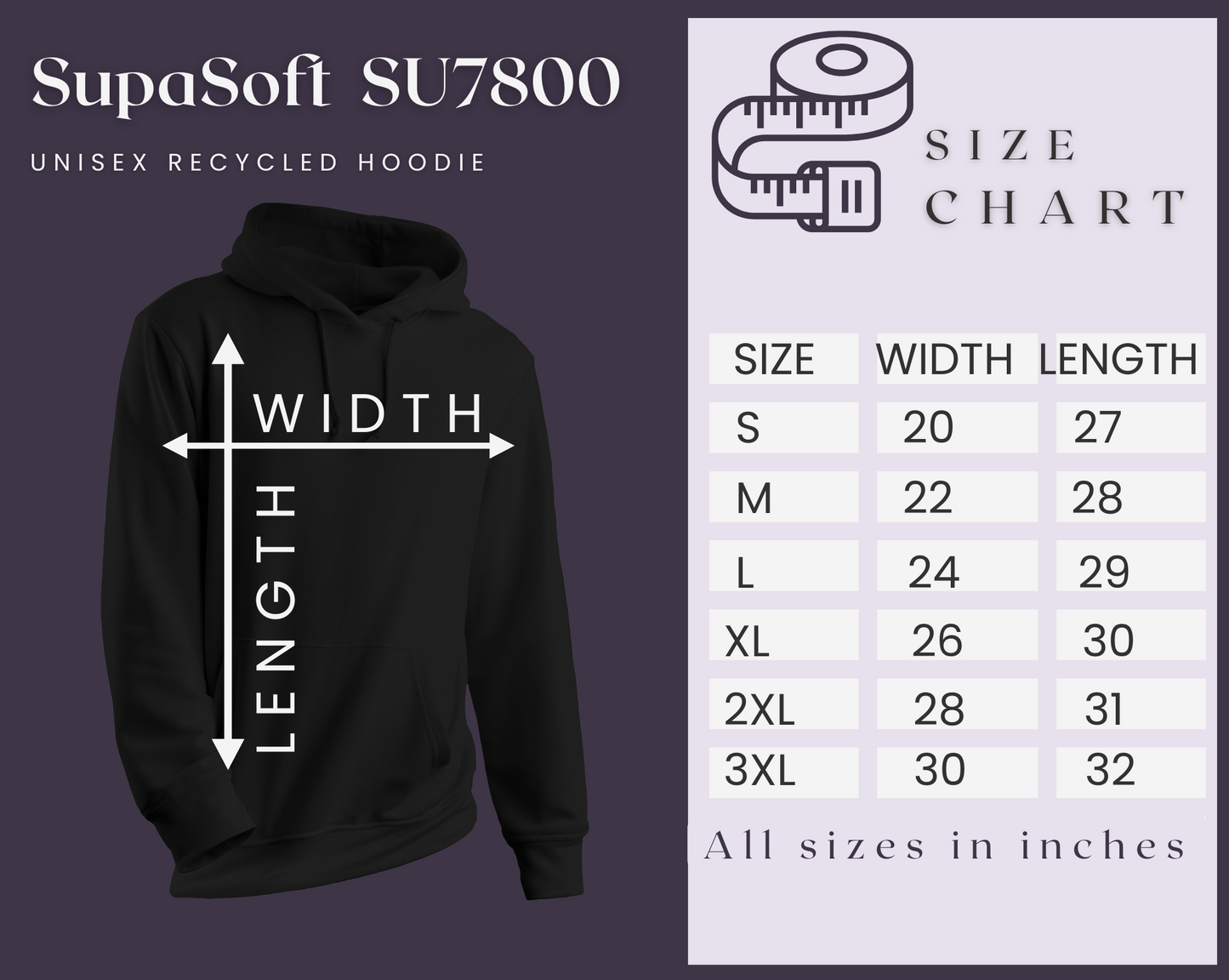 Nikola Tesla Quote Unisex Recycled Hoodie - Planet Friendly